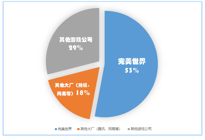 年终回顾 || 关于2021，逗典学堂的关键词是……